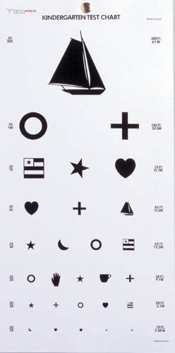 Kindergarten Eye Chart 22x11 Matte 20 Ft Test Distance