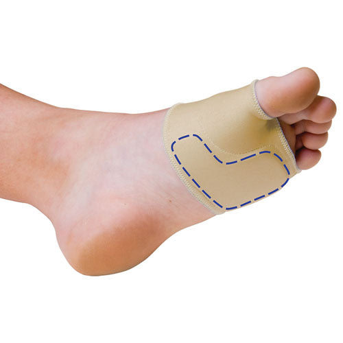 Sesamoid Relief Forefoot Sleeve Small Right