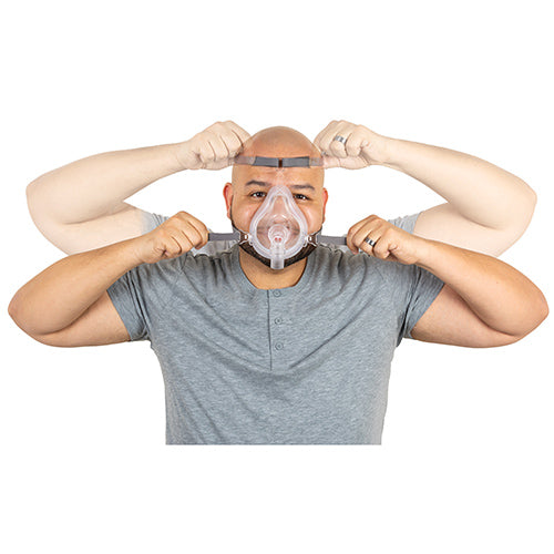 Dreameasy 2 Full Facecpap Mask W/headgear  All Sizes Kit