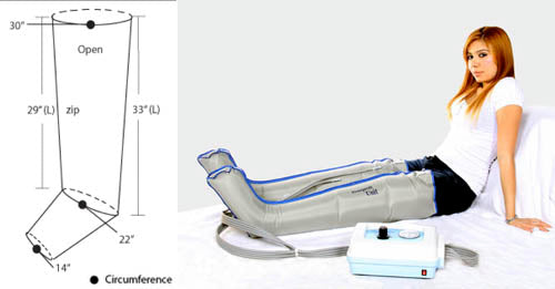 Panacea Lymphedema Garment Xl Full Leg Single 30