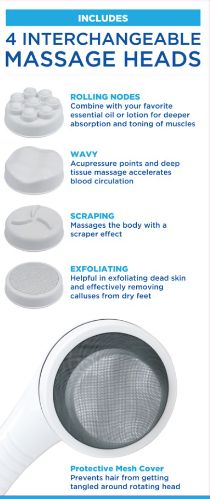 Complete Relief Handheld Corded Massager By Blue Jay