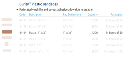  Curad Finger Adhesive Strips Plastic 1 X 3 Bx/50
