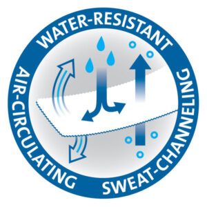 Kinesiology Tape  2  X 16.5' Black