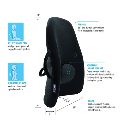  Lowback Backrest Support Obusforme Black (Bagged)