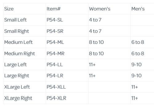 Hammer Toe Cushion X-large Right